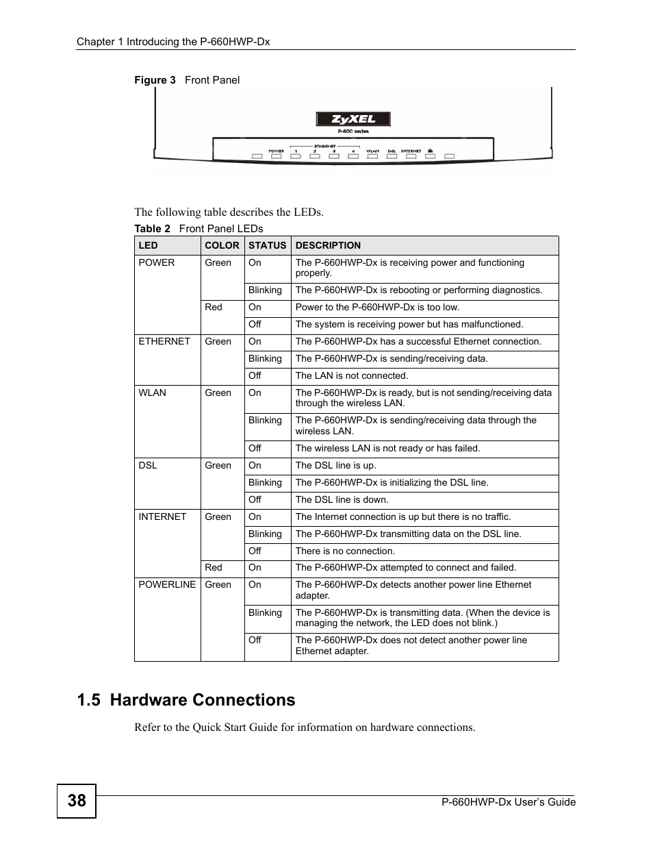 5 hardware connections, Figure 3 front panel, Table 2 front panel leds | ZyXEL Communications 802.11g HomePlug AV ADSL2+ Gateway P-660HWP-Dx User Manual | Page 38 / 402