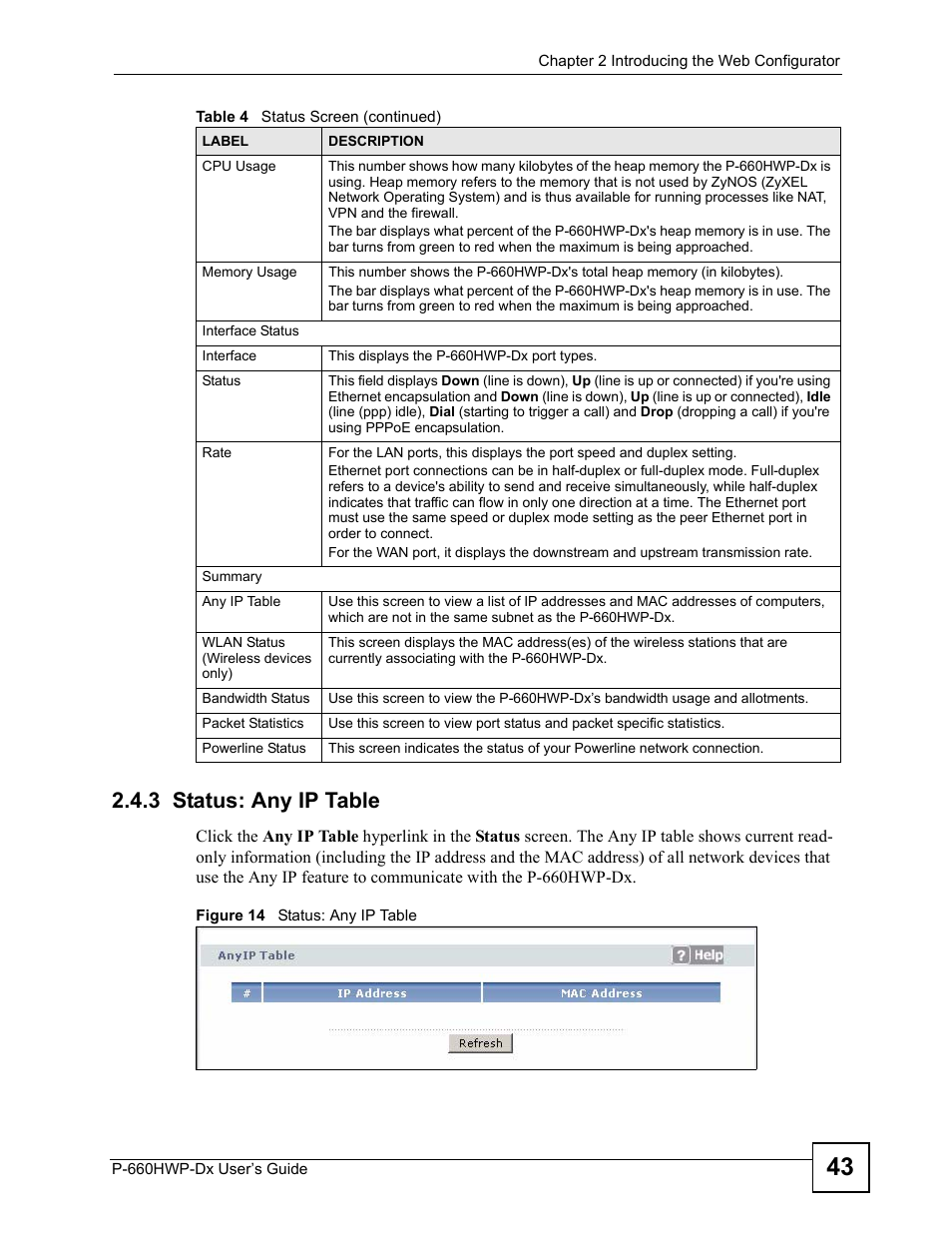 3 status: any ip table, Figure 14 status: any ip table | ZyXEL Communications 802.11g HomePlug AV ADSL2+ Gateway P-660HWP-Dx User Manual | Page 51 / 402