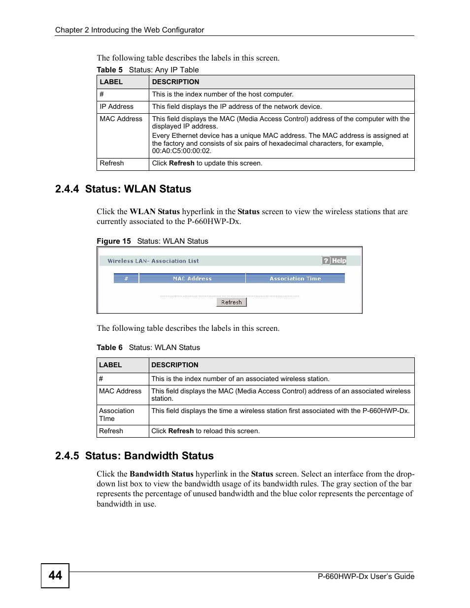 4 status: wlan status, 5 status: bandwidth status, Figure 15 status: wlan status | ZyXEL Communications 802.11g HomePlug AV ADSL2+ Gateway P-660HWP-Dx User Manual | Page 52 / 402