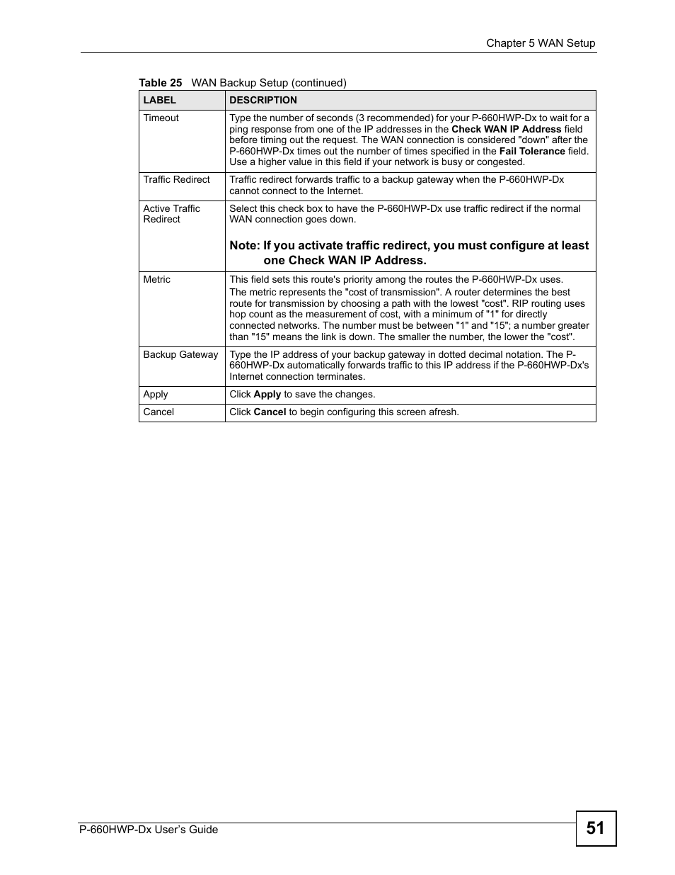 ZyXEL Communications 802.11g HomePlug AV ADSL2+ Gateway P-660HWP-Dx User Manual | Page 97 / 402