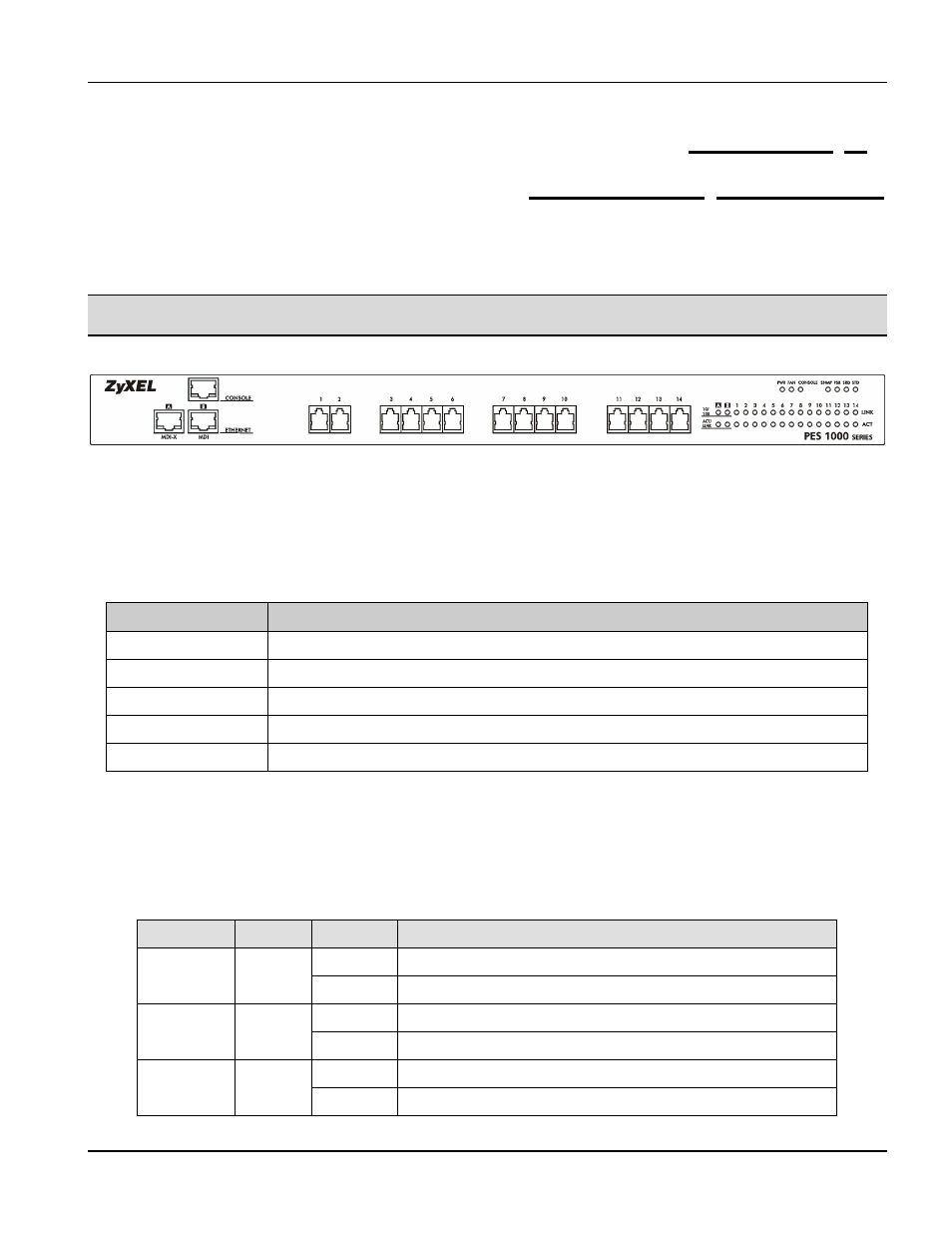 Hardware overview, Front panel, Chapter 2 hardware overview | 1 front panel, 1 front panel ports, 2 front panel leds | ZyXEL Communications PES-1014 User Manual | Page 17 / 81