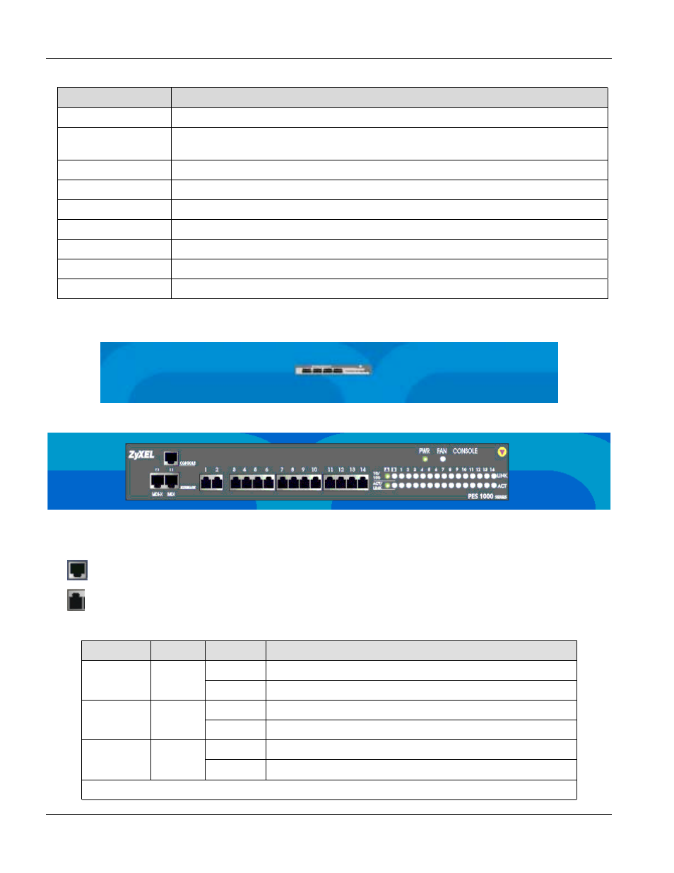 2 front panel | ZyXEL Communications PES-1014 User Manual | Page 24 / 81