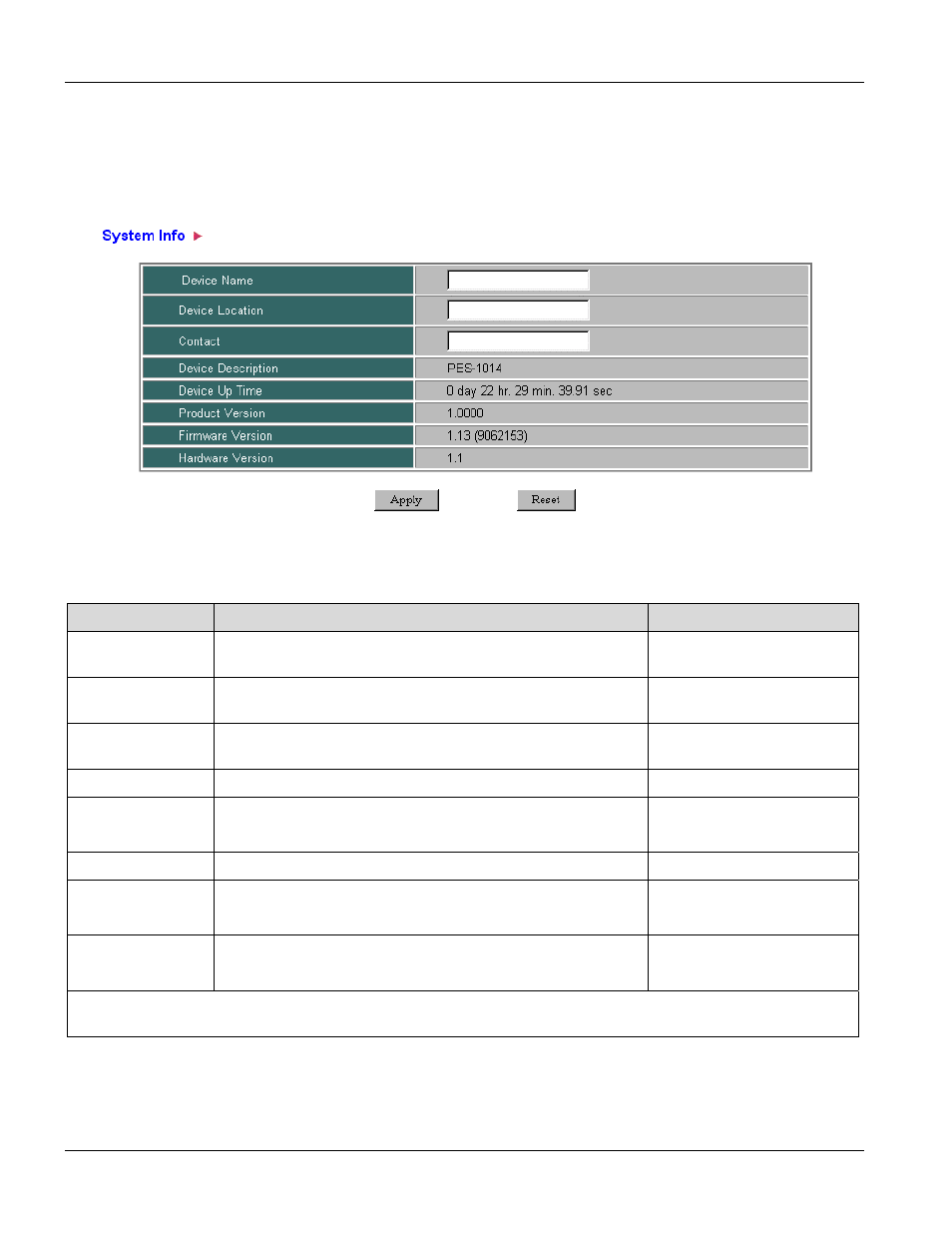 System info, 2 system info | ZyXEL Communications PES-1014 User Manual | Page 28 / 81