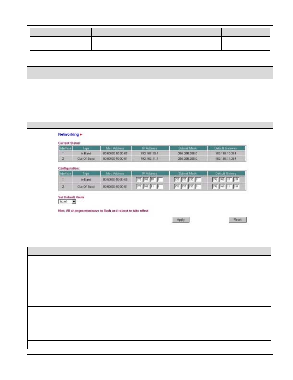 Networking, 5 networking | ZyXEL Communications PES-1014 User Manual | Page 31 / 81