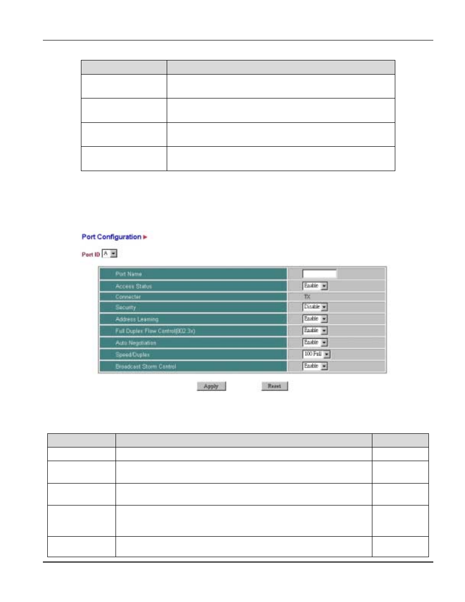 Port configuration, 3 port configuration | ZyXEL Communications PES-1014 User Manual | Page 37 / 81