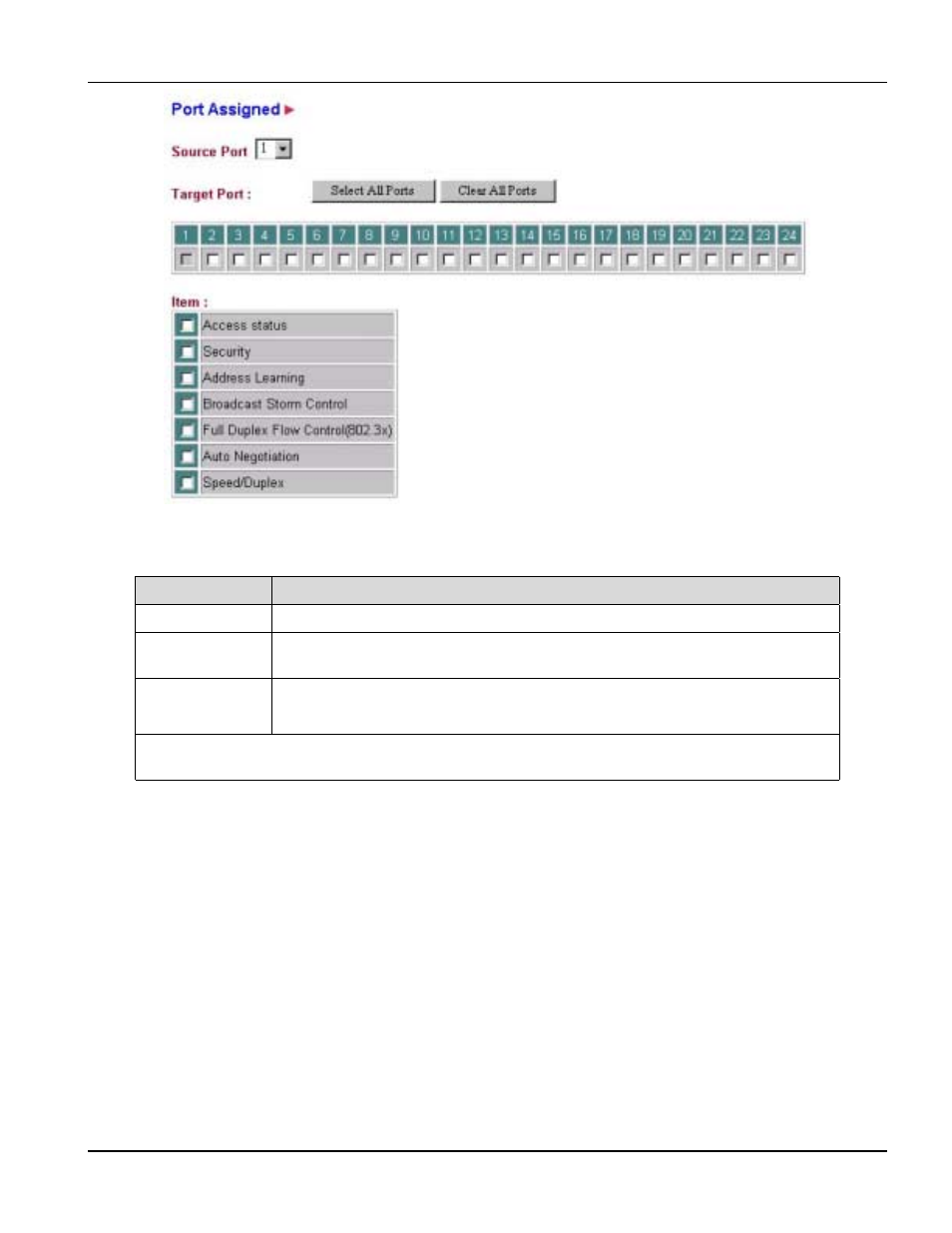 ZyXEL Communications PES-1014 User Manual | Page 39 / 81