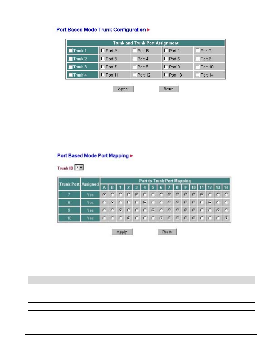 5 port-based mode port mapping | ZyXEL Communications PES-1014 User Manual | Page 45 / 81
