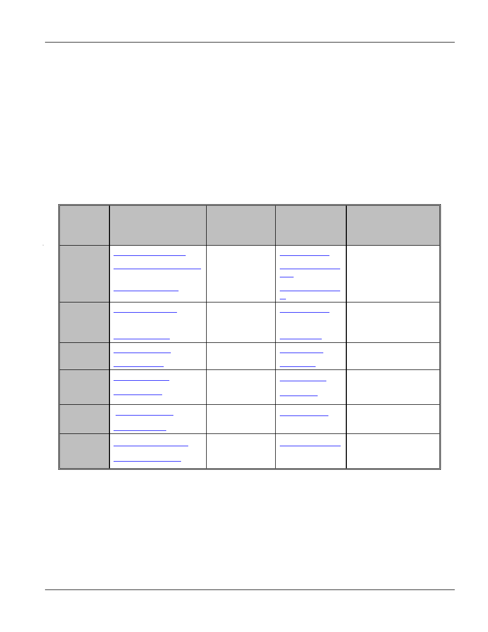 Customer support | ZyXEL Communications PES-1014 User Manual | Page 5 / 81
