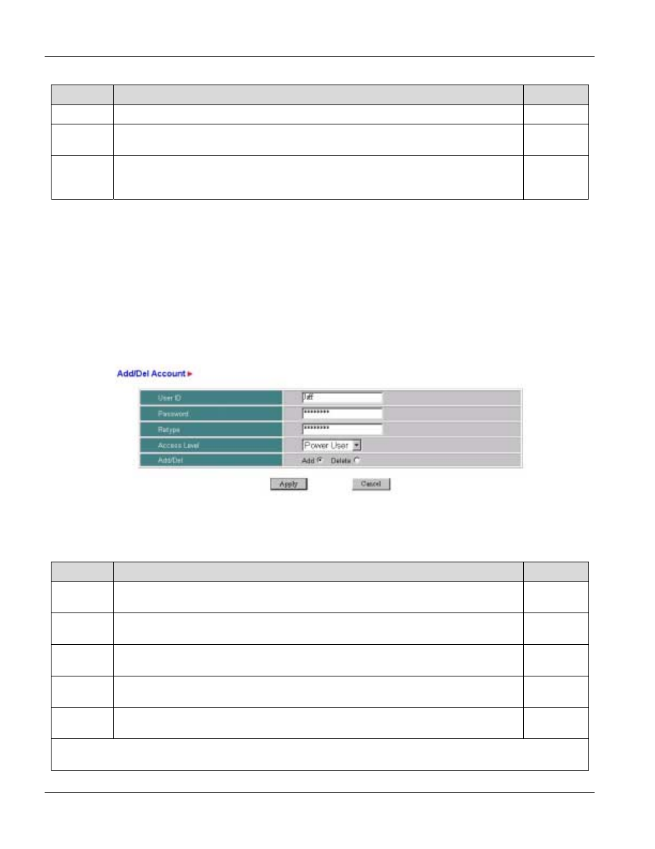 Add/del account, 3 add/del account | ZyXEL Communications PES-1014 User Manual | Page 70 / 81