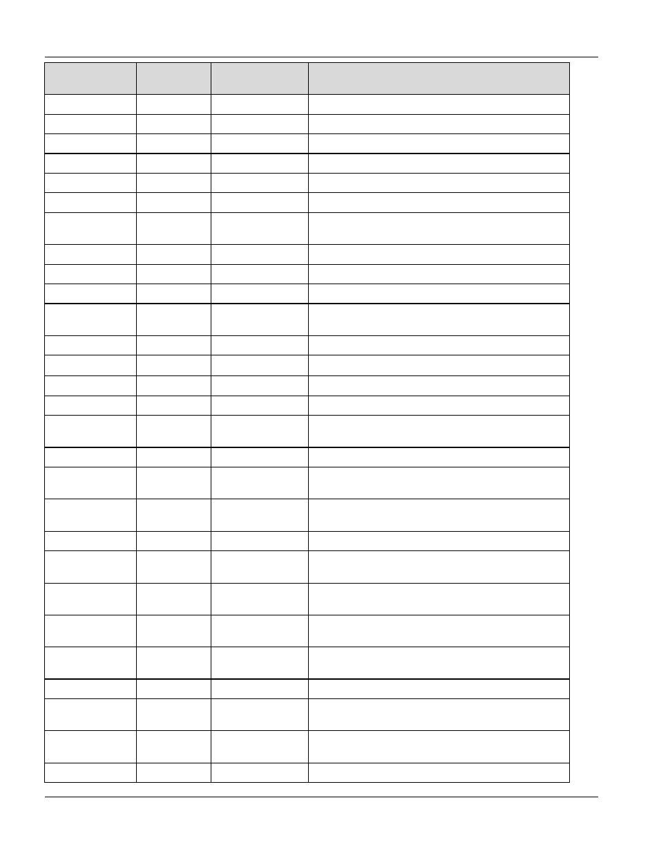 ZyXEL Communications PES-1014 User Manual | Page 74 / 81