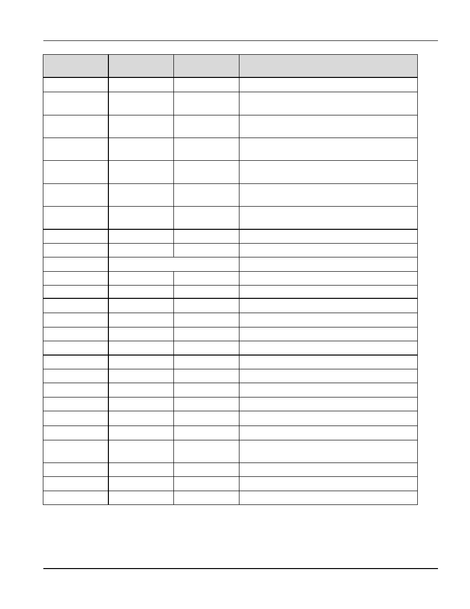 ZyXEL Communications PES-1014 User Manual | Page 75 / 81