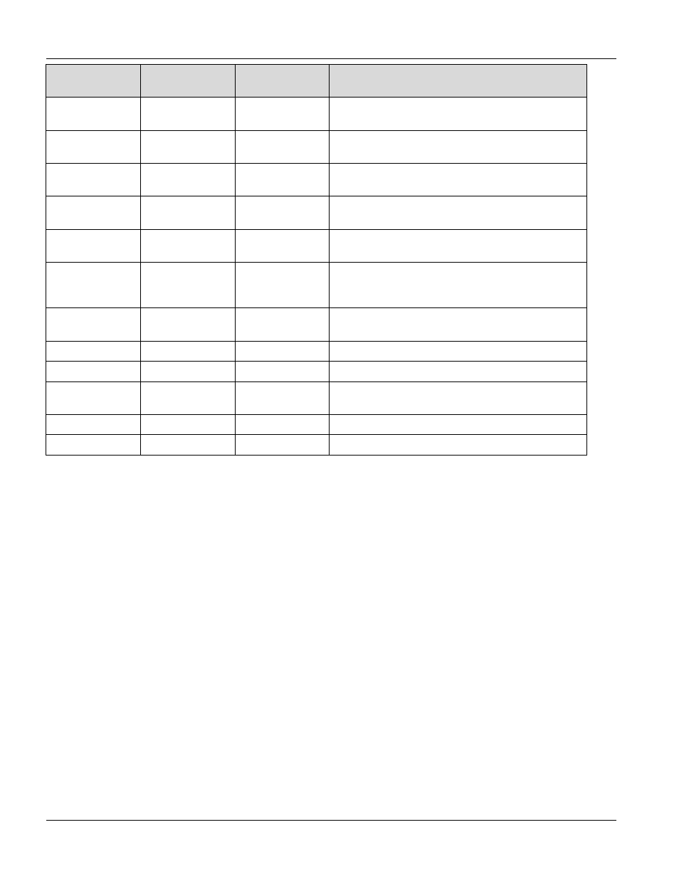 ZyXEL Communications PES-1014 User Manual | Page 76 / 81