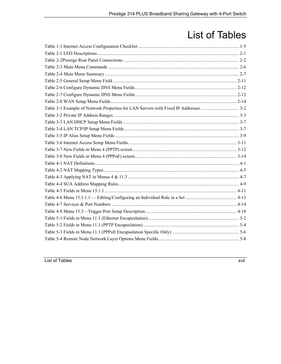 List of tables | ZyXEL Communications Prestige 314 PLUS User Manual | Page 17 / 225