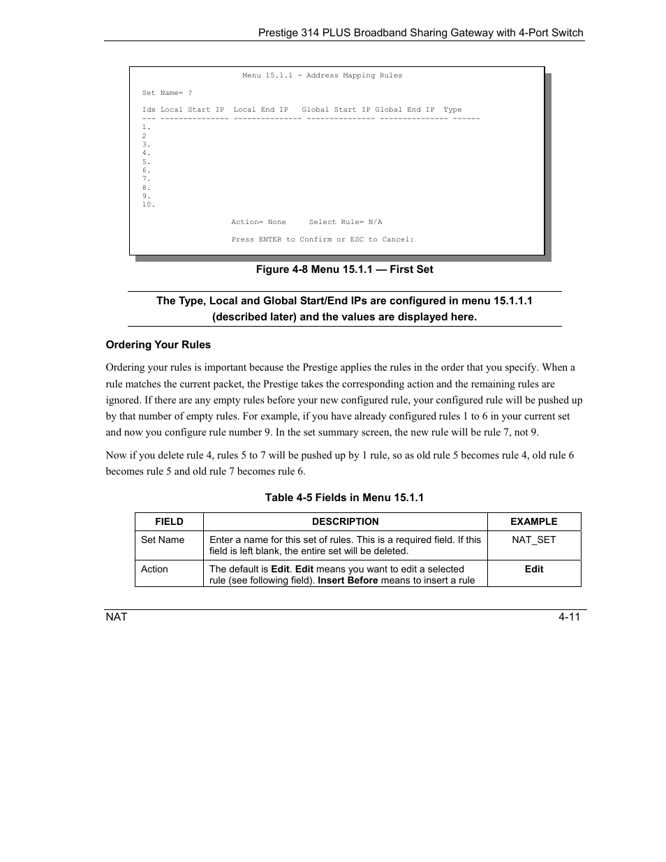 ZyXEL Communications Prestige 314 PLUS User Manual | Page 73 / 225