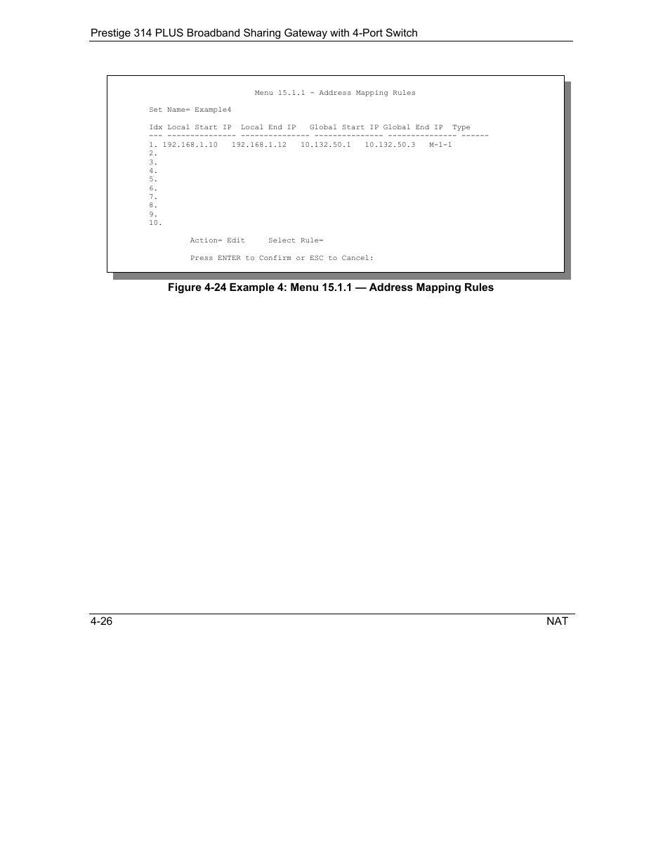 ZyXEL Communications Prestige 314 PLUS User Manual | Page 88 / 225