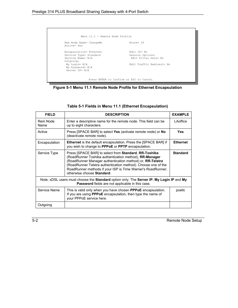 ZyXEL Communications Prestige 314 PLUS User Manual | Page 90 / 225