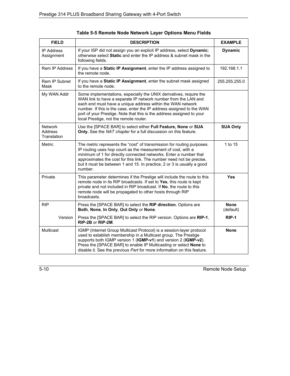 ZyXEL Communications Prestige 314 PLUS User Manual | Page 98 / 225