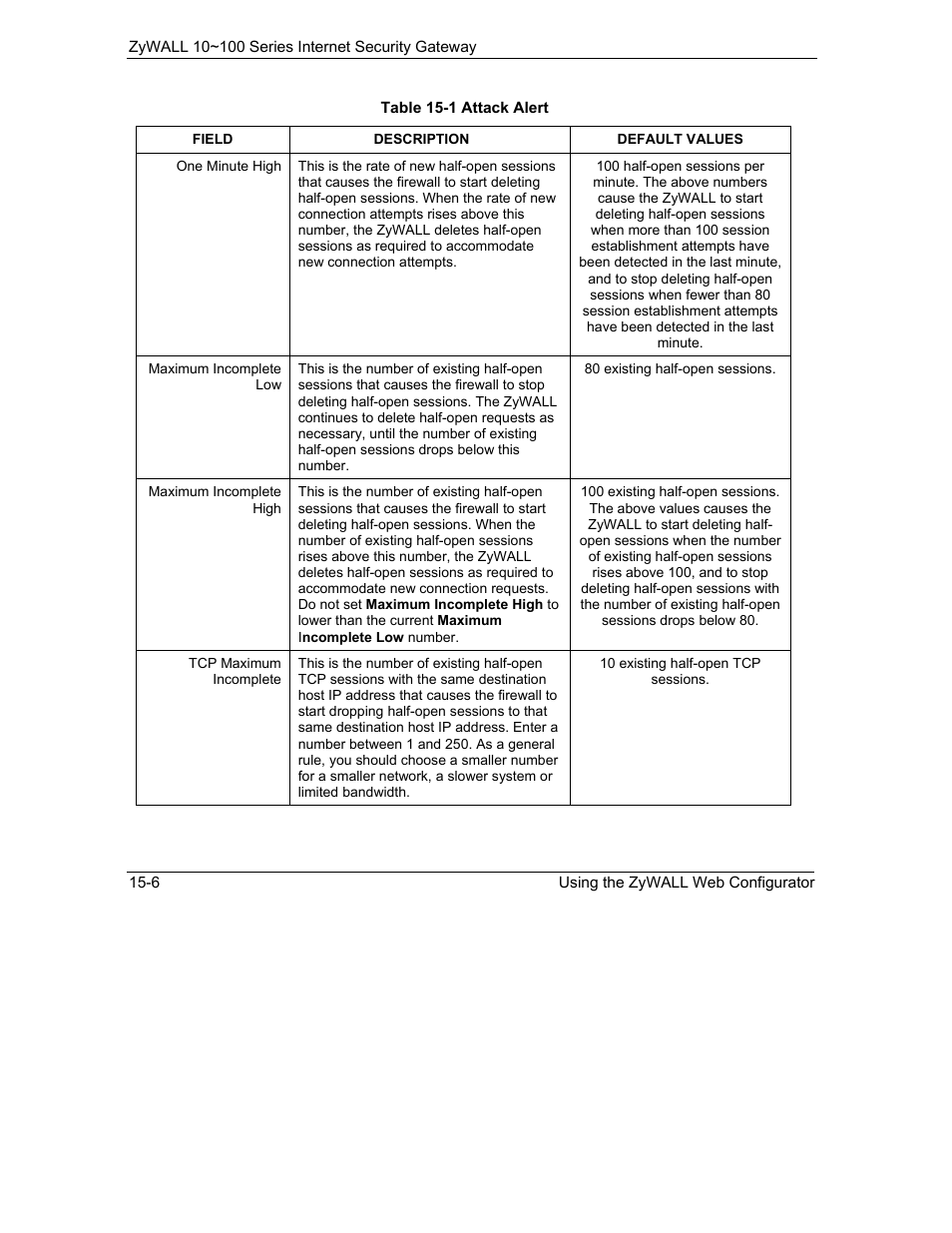 ZyXEL Communications 10 User Manual | Page 194 / 495