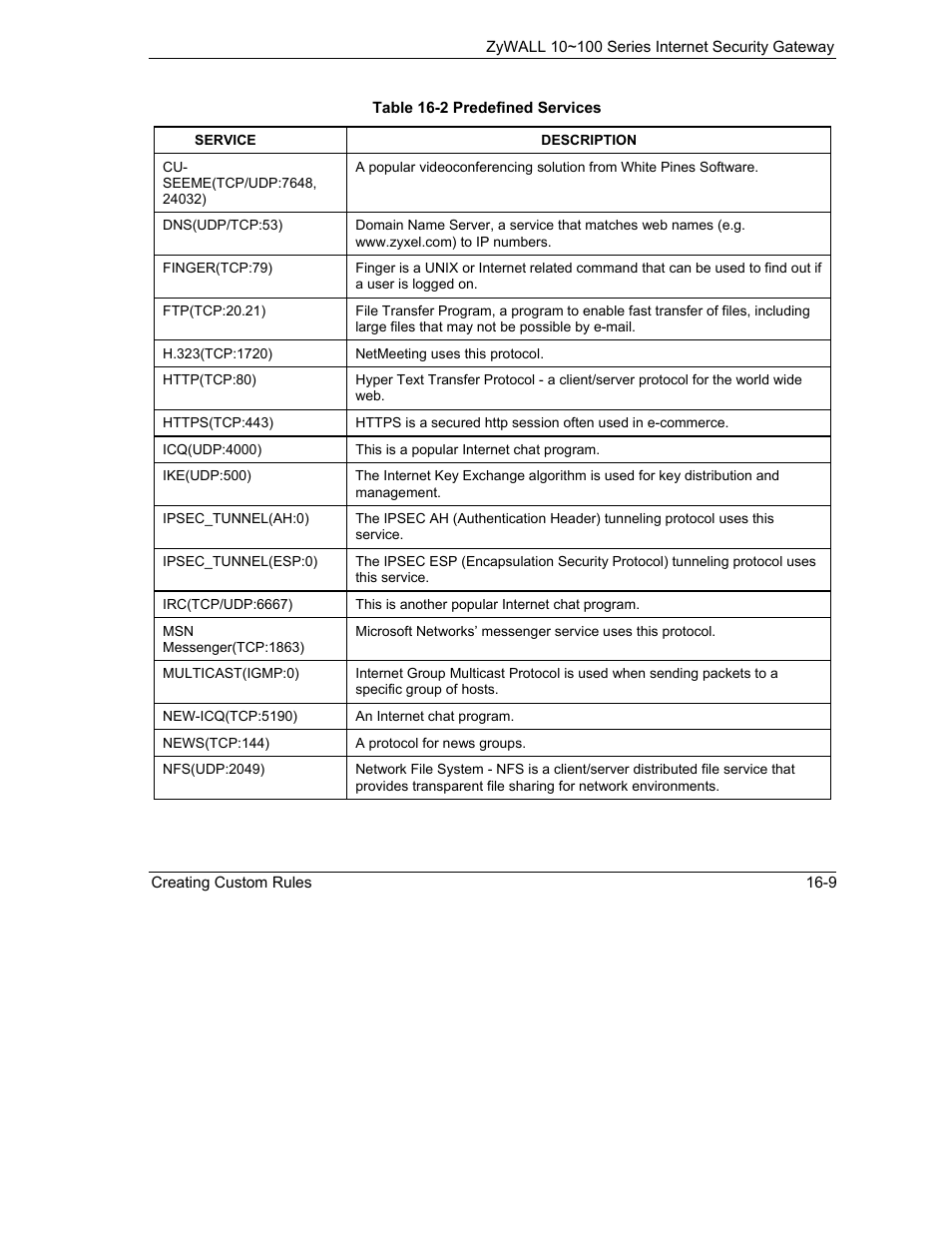 ZyXEL Communications 10 User Manual | Page 205 / 495