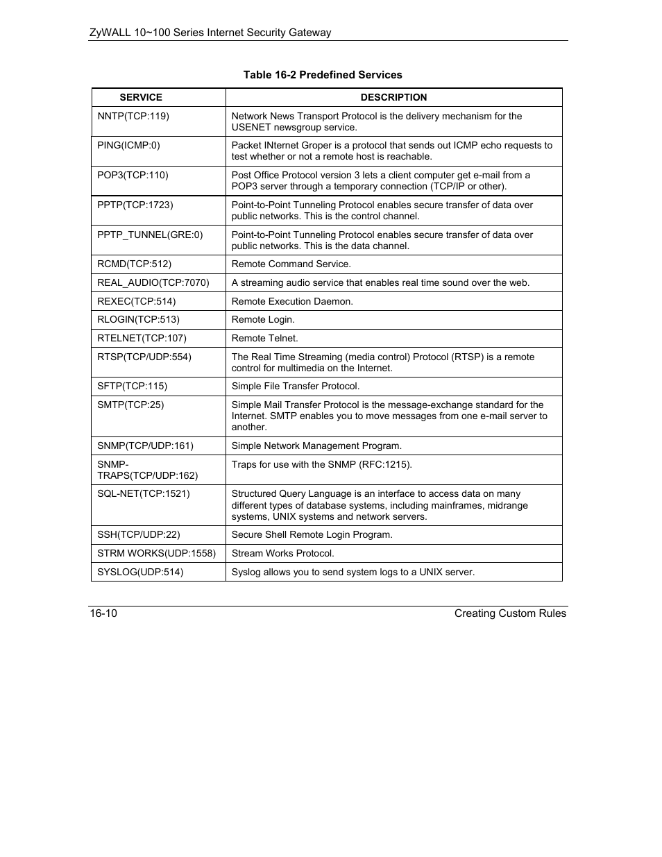 ZyXEL Communications 10 User Manual | Page 206 / 495