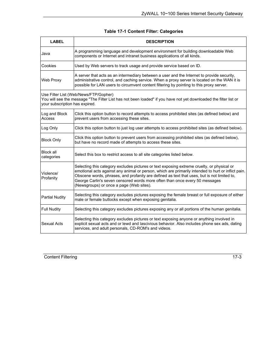 ZyXEL Communications 10 User Manual | Page 221 / 495