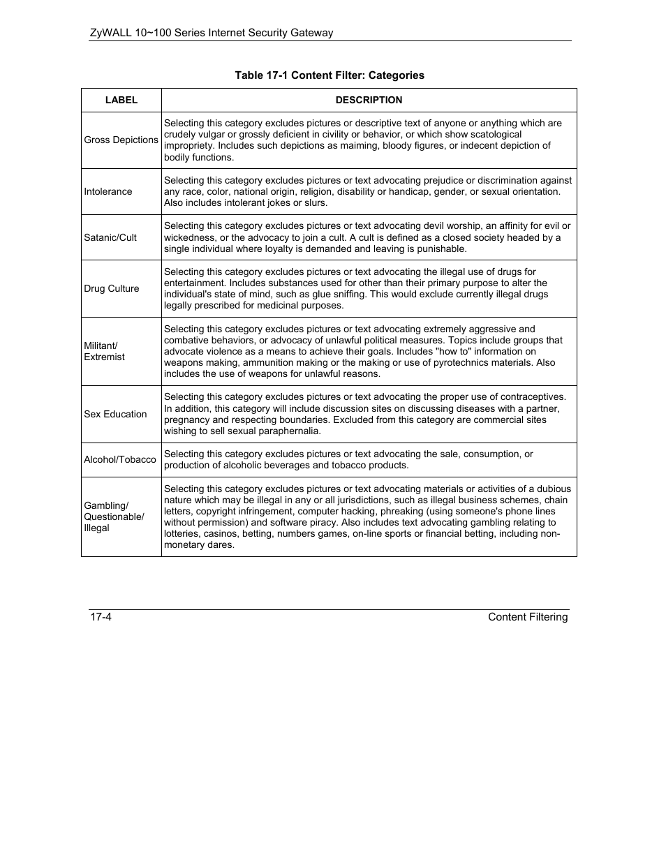 ZyXEL Communications 10 User Manual | Page 222 / 495