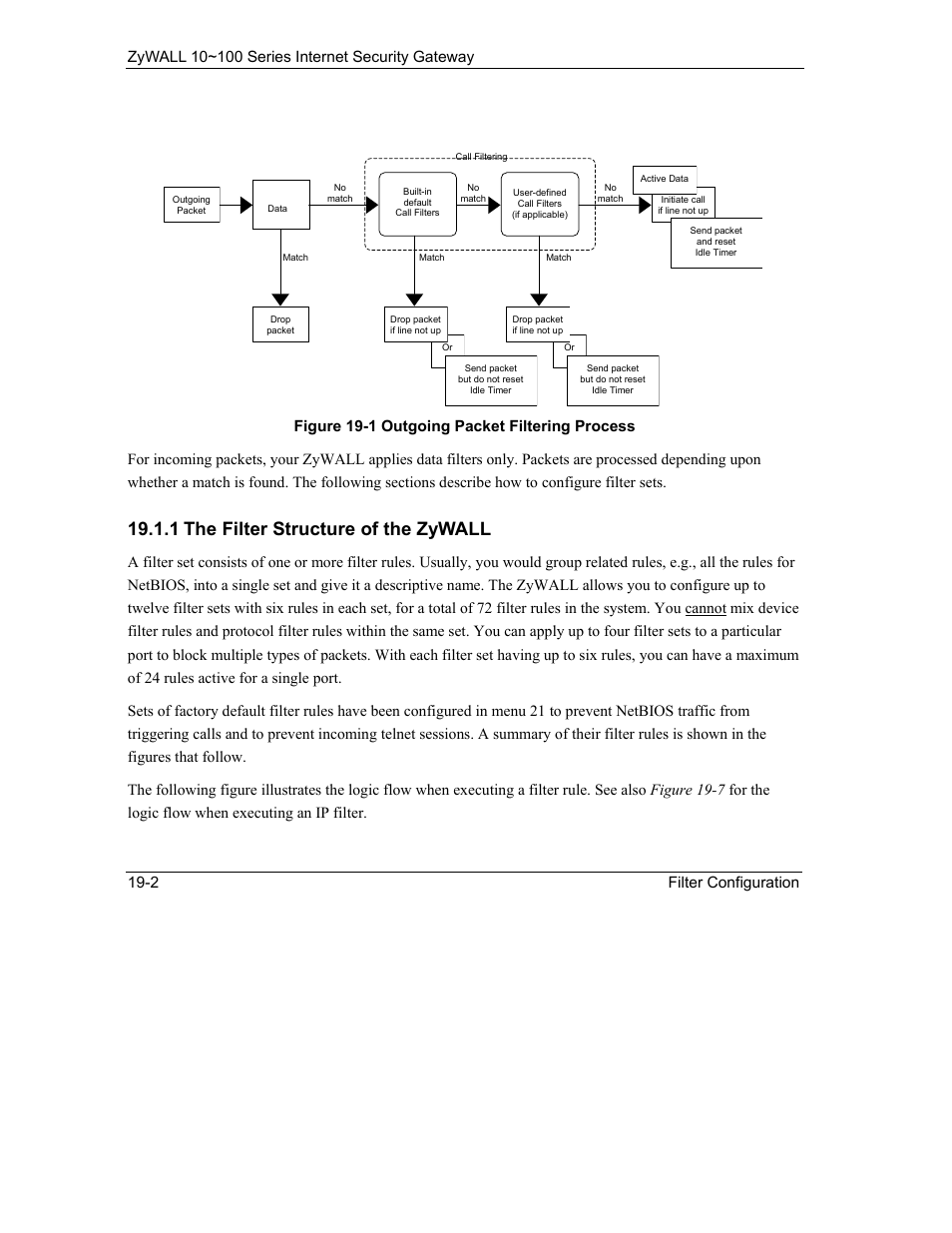 1 the filter structure of the zywall | ZyXEL Communications 10 User Manual | Page 244 / 495