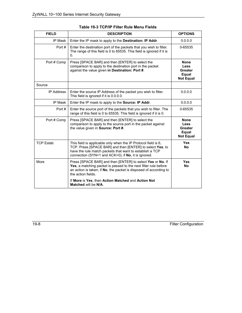 ZyXEL Communications 10 User Manual | Page 250 / 495
