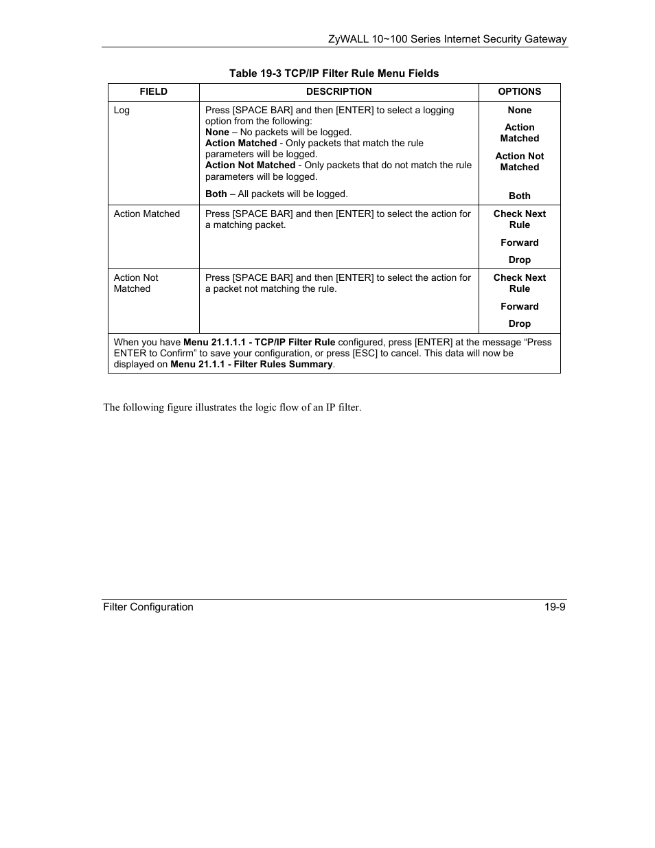 ZyXEL Communications 10 User Manual | Page 251 / 495
