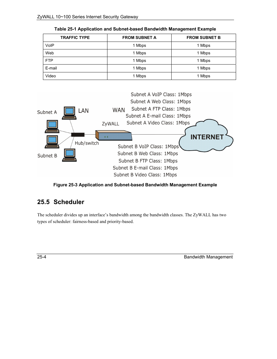 Scheduler, 5 scheduler | ZyXEL Communications 10 User Manual | Page 320 / 495