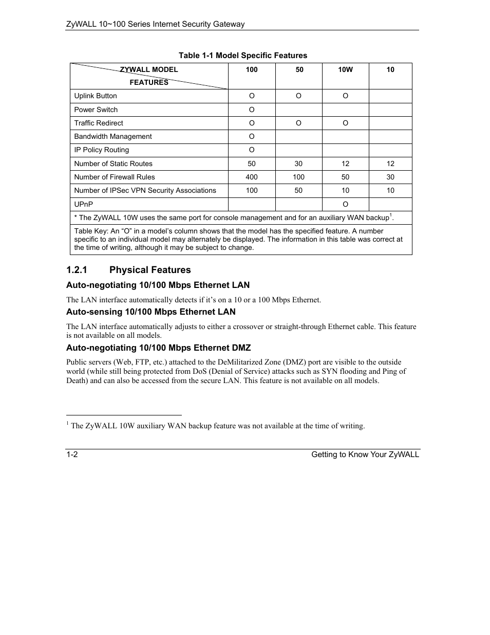 1 physical features | ZyXEL Communications 10 User Manual | Page 36 / 495