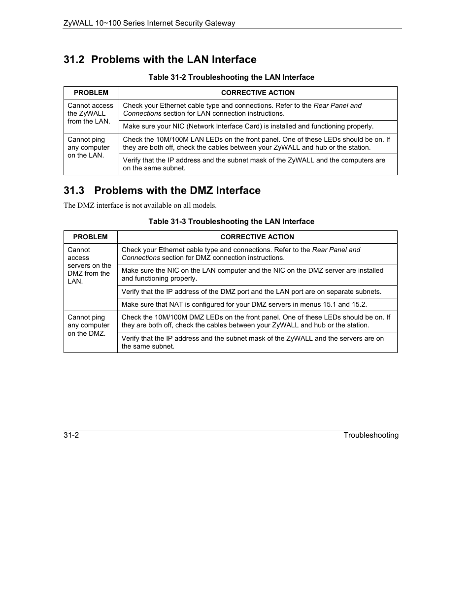 Problems with the lan interface, Problems with the dmz interface, 2 problems with the lan interface | 3 problems with the dmz interface | ZyXEL Communications 10 User Manual | Page 388 / 495