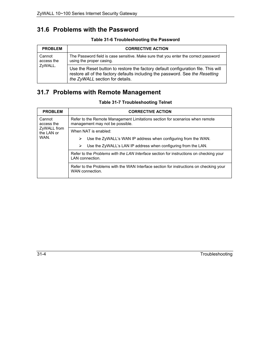 Problems with the password, Problems with remote management, 6 problems with the password | 7 problems with remote management | ZyXEL Communications 10 User Manual | Page 390 / 495