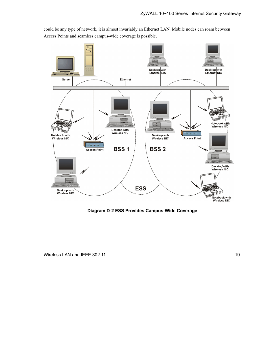 ZyXEL Communications 10 User Manual | Page 411 / 495