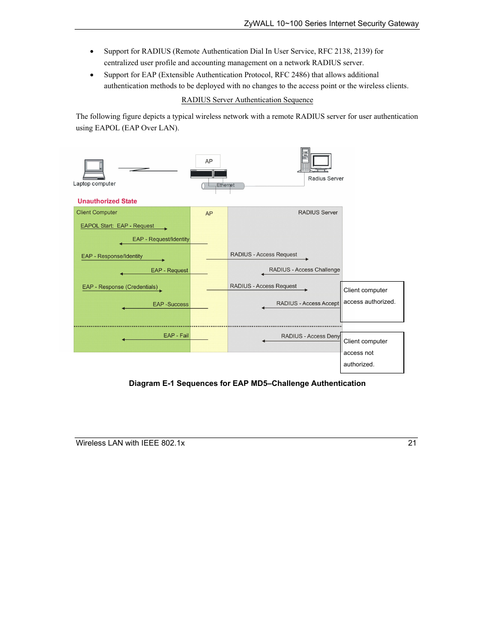 ZyXEL Communications 10 User Manual | Page 413 / 495