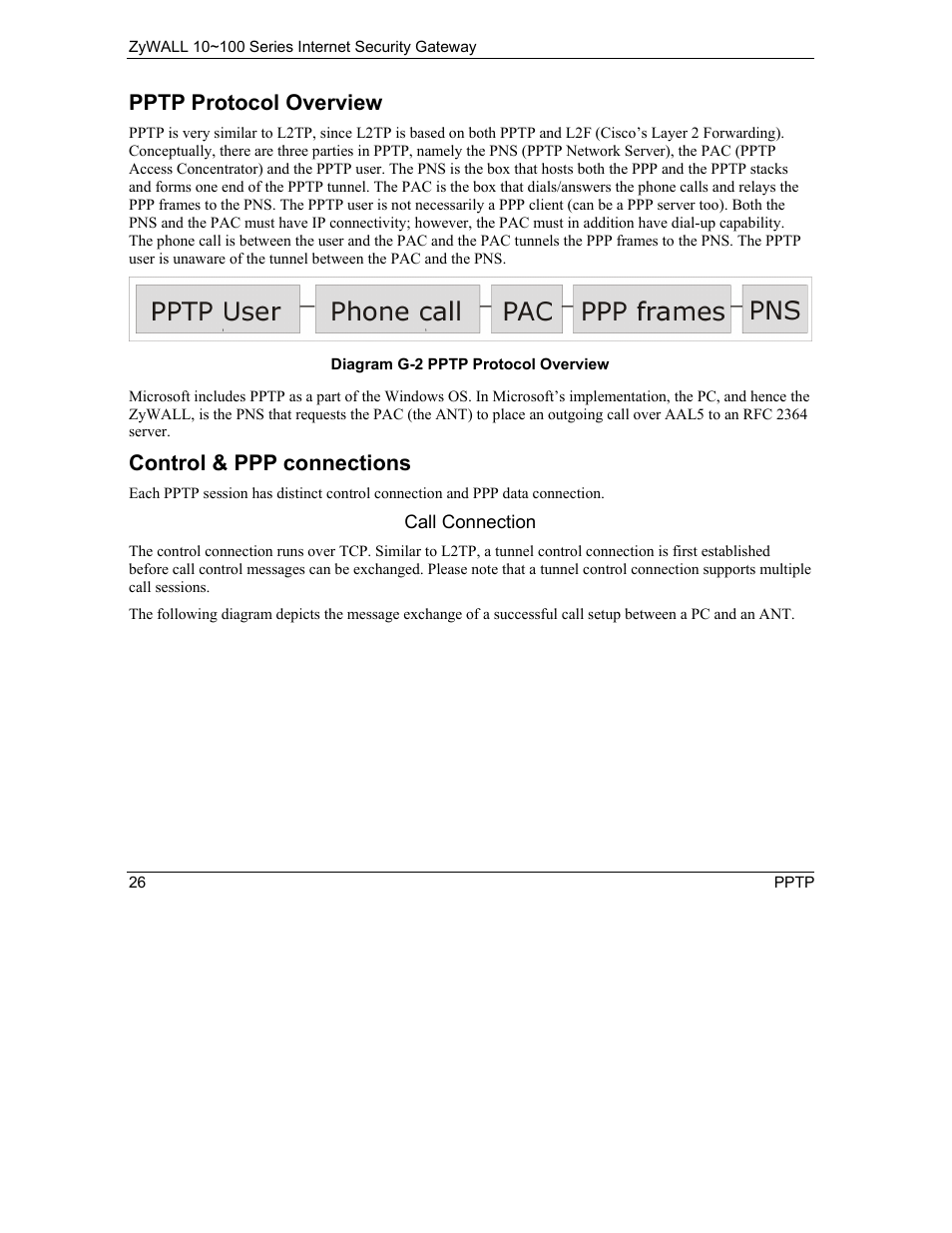 Pptp protocol overview, Control & ppp connections | ZyXEL Communications 10 User Manual | Page 418 / 495