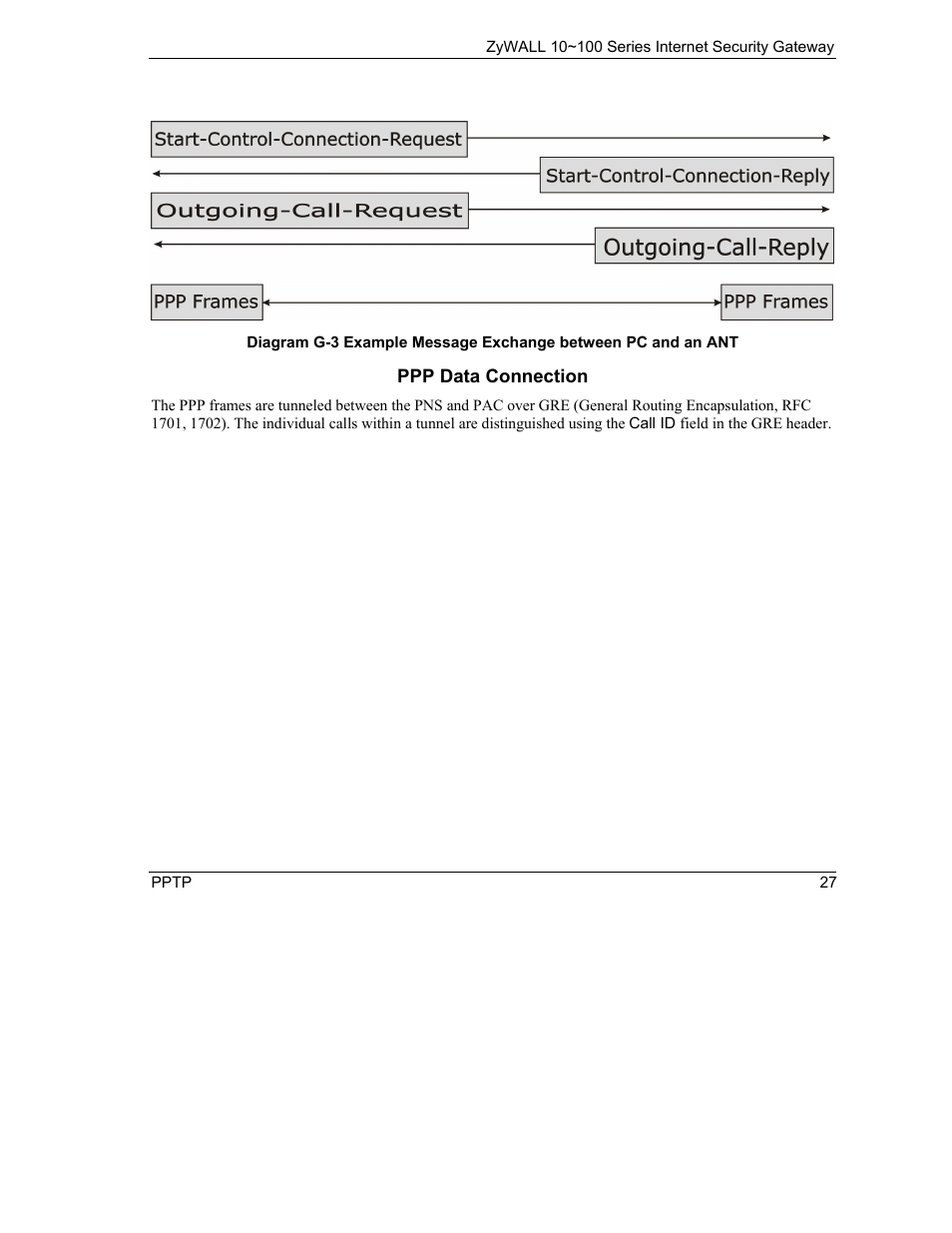 ZyXEL Communications 10 User Manual | Page 419 / 495