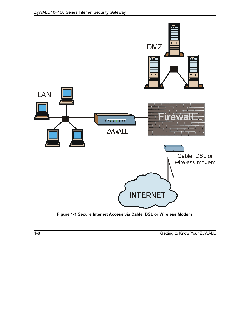 ZyXEL Communications 10 User Manual | Page 42 / 495