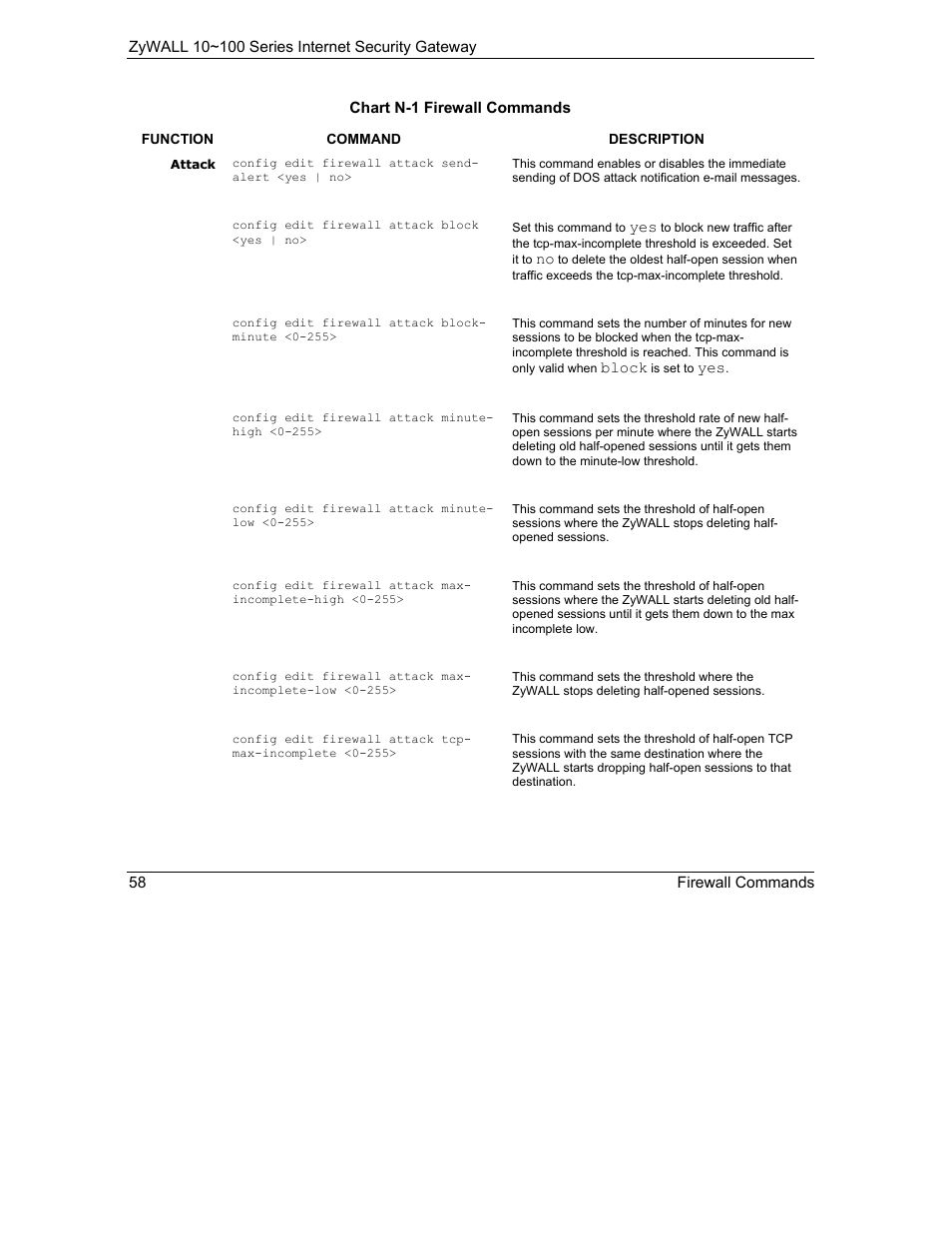 ZyXEL Communications 10 User Manual | Page 450 / 495