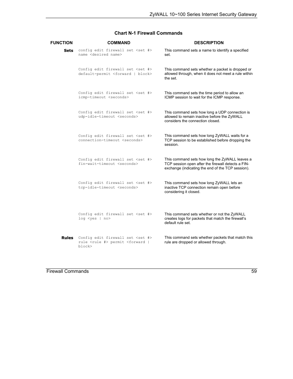 ZyXEL Communications 10 User Manual | Page 451 / 495