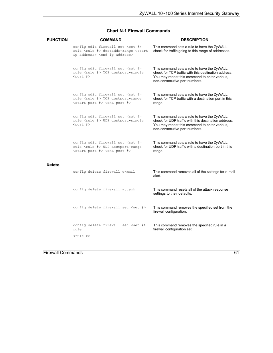 ZyXEL Communications 10 User Manual | Page 453 / 495