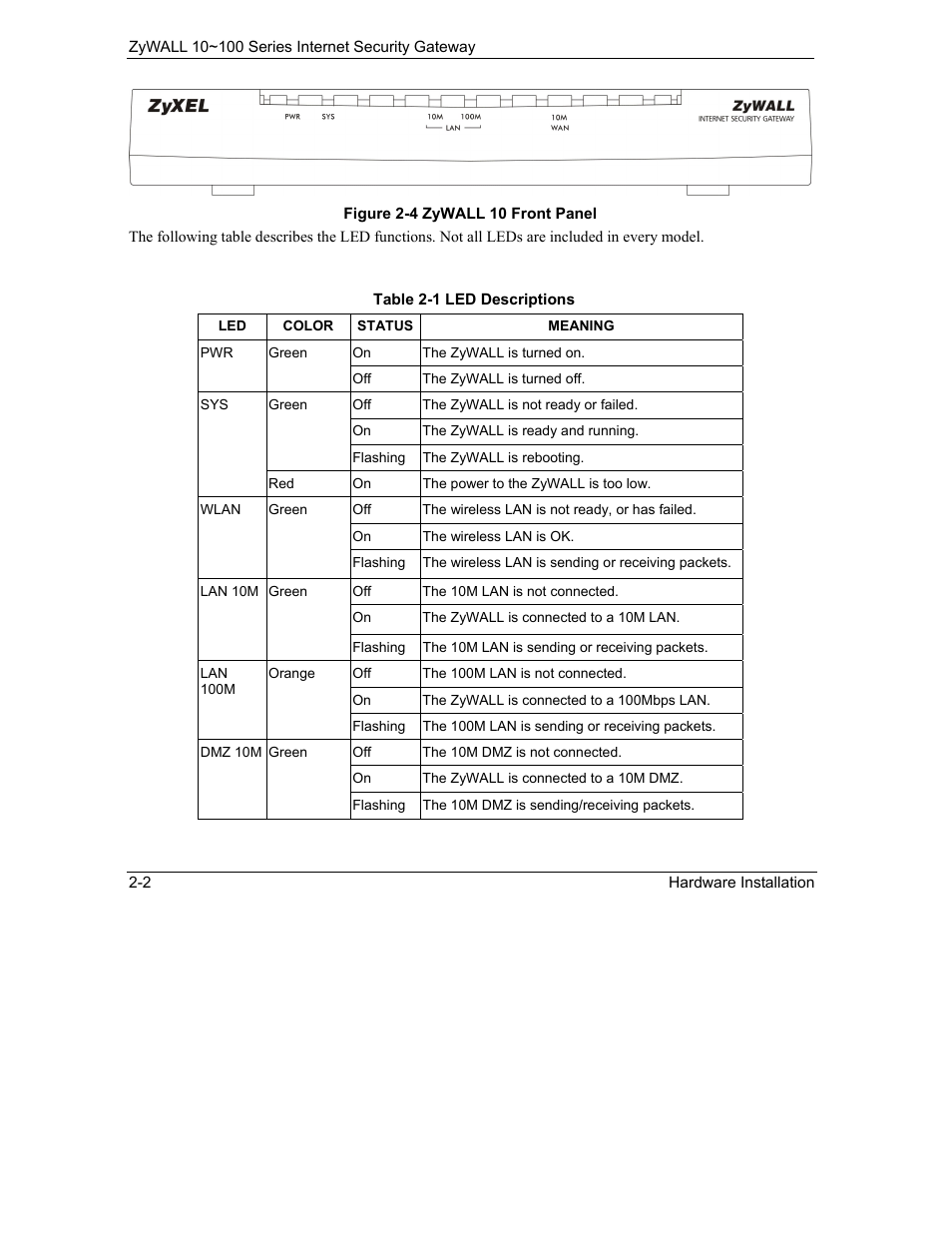 ZyXEL Communications 10 User Manual | Page 46 / 495