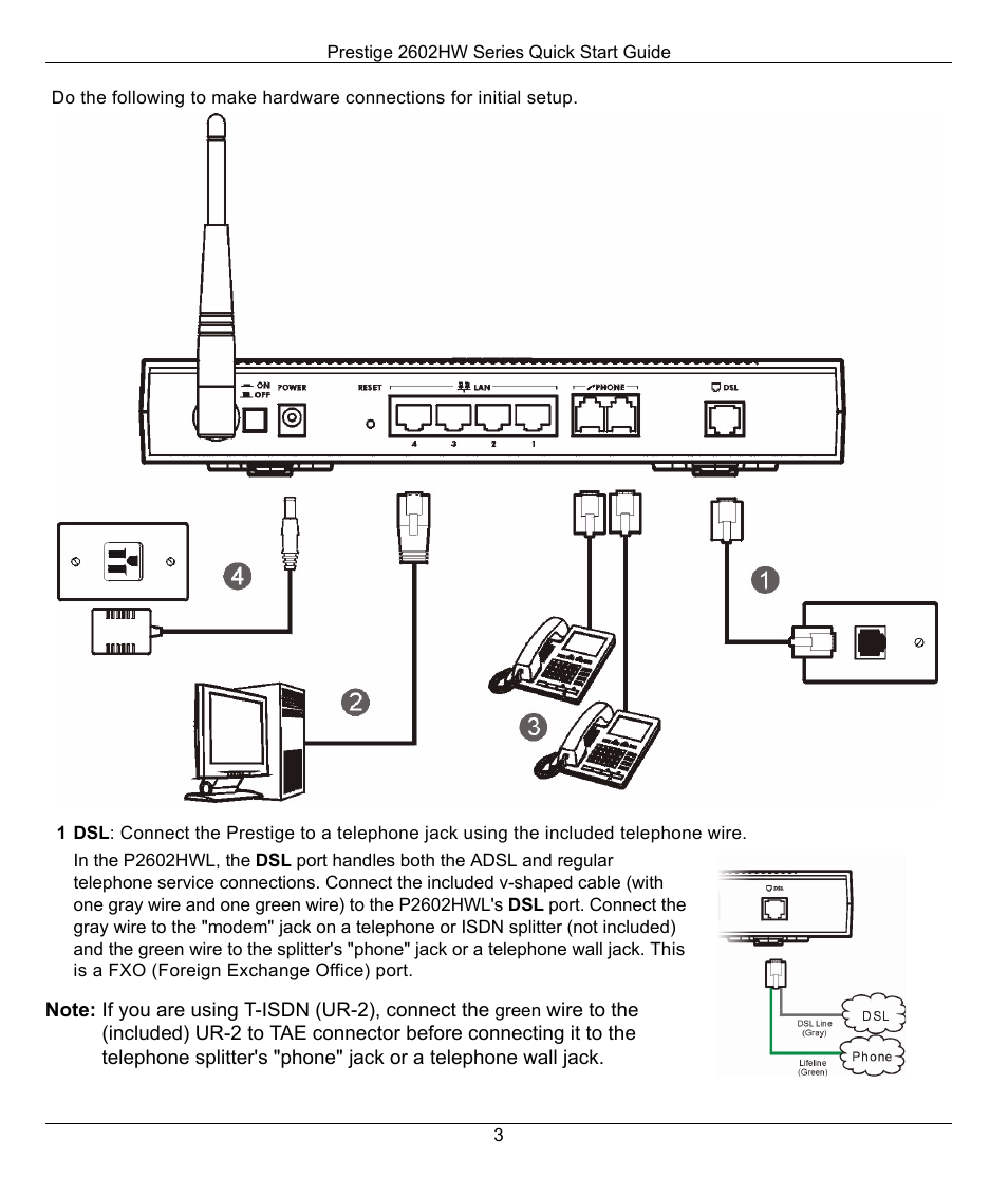 ZyXEL Communications 2602HW-C User Manual | Page 3 / 13