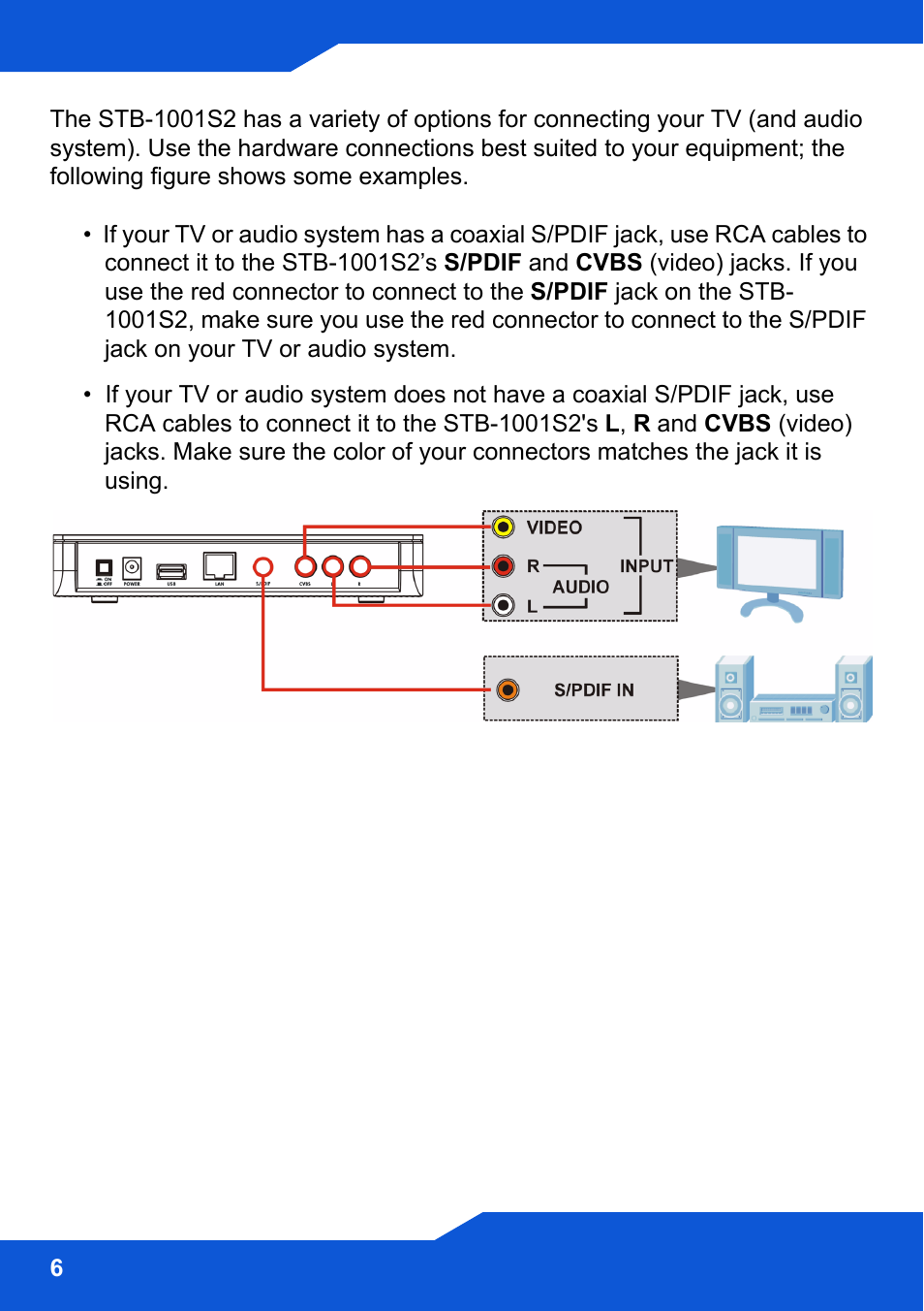 ZyXEL Communications STB-1001S2 User Manual | Page 6 / 18