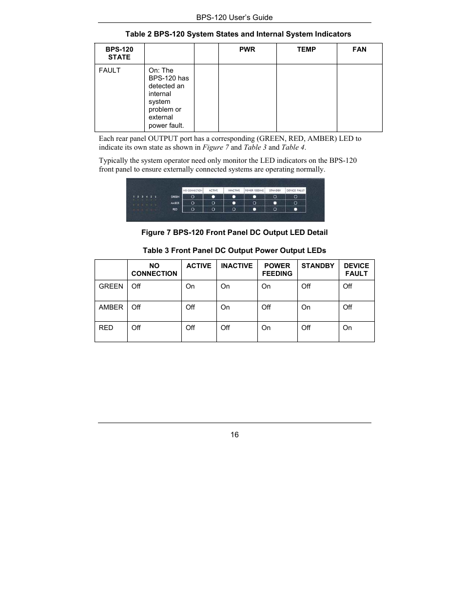ZyXEL Communications BPS-120 User Manual | Page 16 / 20