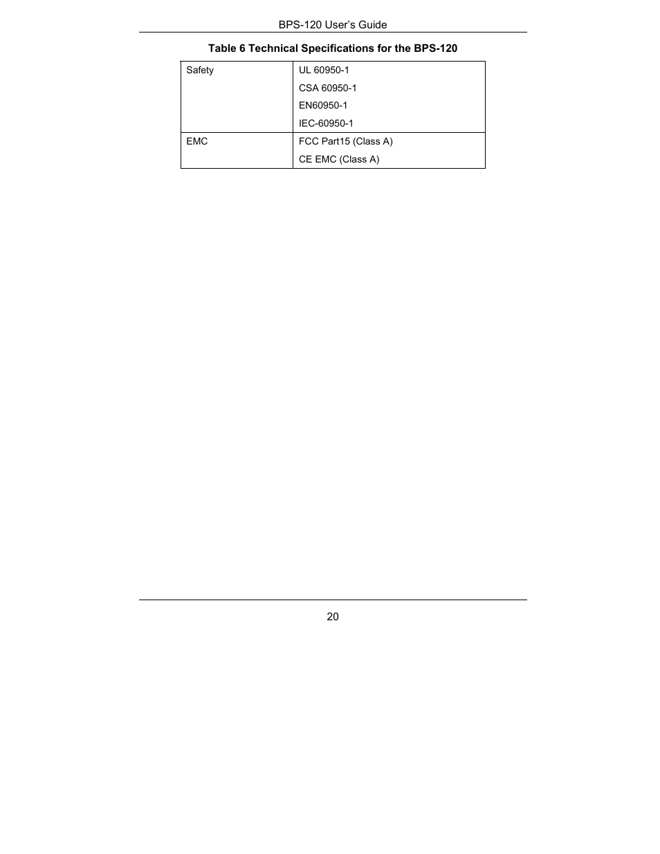 ZyXEL Communications BPS-120 User Manual | Page 20 / 20