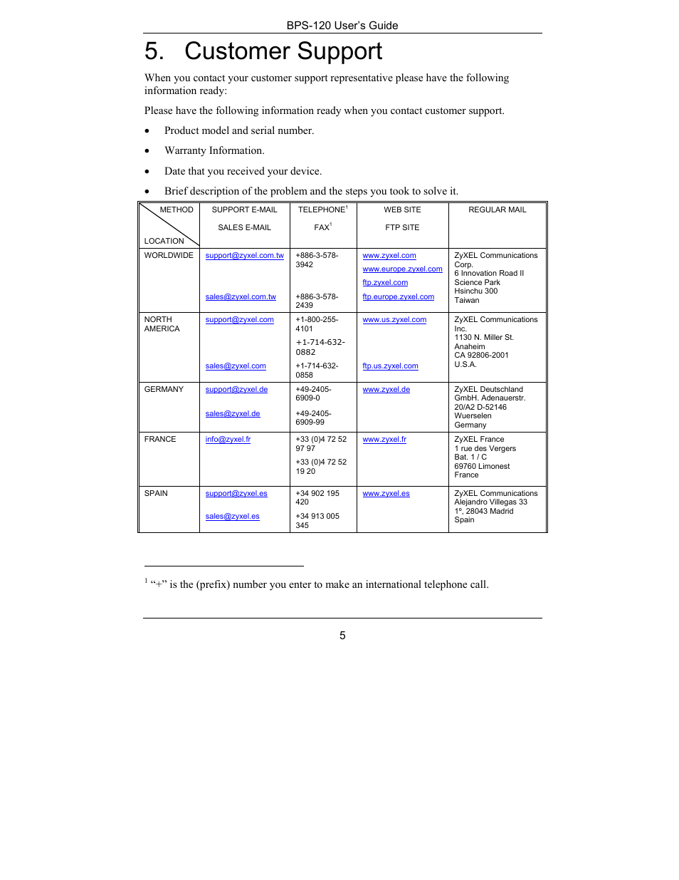 Customer support, Bps-120 user’s guide 5 | ZyXEL Communications BPS-120 User Manual | Page 5 / 20