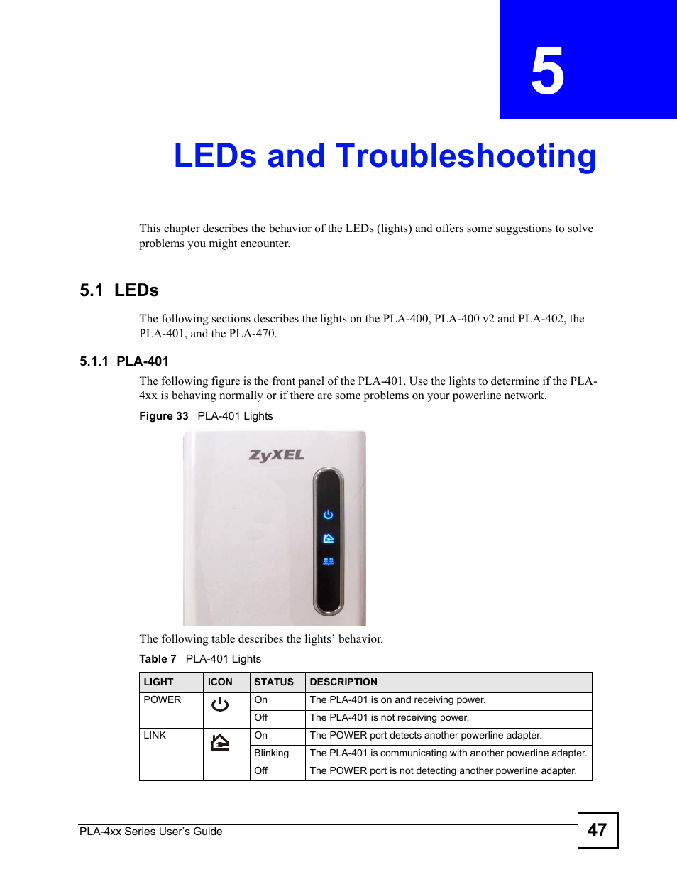 Leds and troubleshooting, 1 leds, 1 pla-401 | Chapter 5 leds and troubleshooting, Figure 33 pla-401 lights, Table 7 pla-401 lights | ZyXEL Communications PLA-4xx Series User Manual | Page 47 / 70