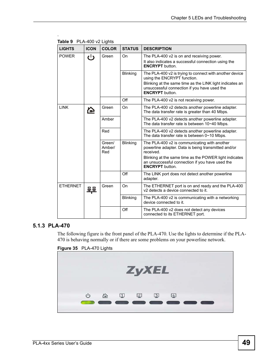 3 pla-470, Figure 35 pla-470 lights, Table 9 pla-400 v2 lights | ZyXEL Communications PLA-4xx Series User Manual | Page 49 / 70