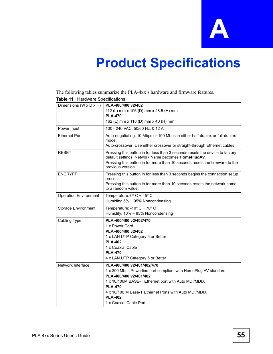 Product specifications, Appendix a product specifications, Table 11 hardware specifications | For speeds currently supported, Appendix a on, Product specifications (55) | ZyXEL Communications PLA-4xx Series User Manual | Page 55 / 70